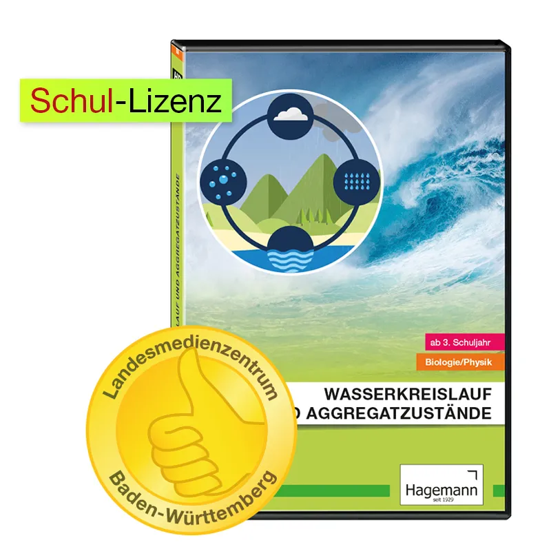 Didaktische DVD "Wasserkreislauf und Aggregatzustände", tabletfähig