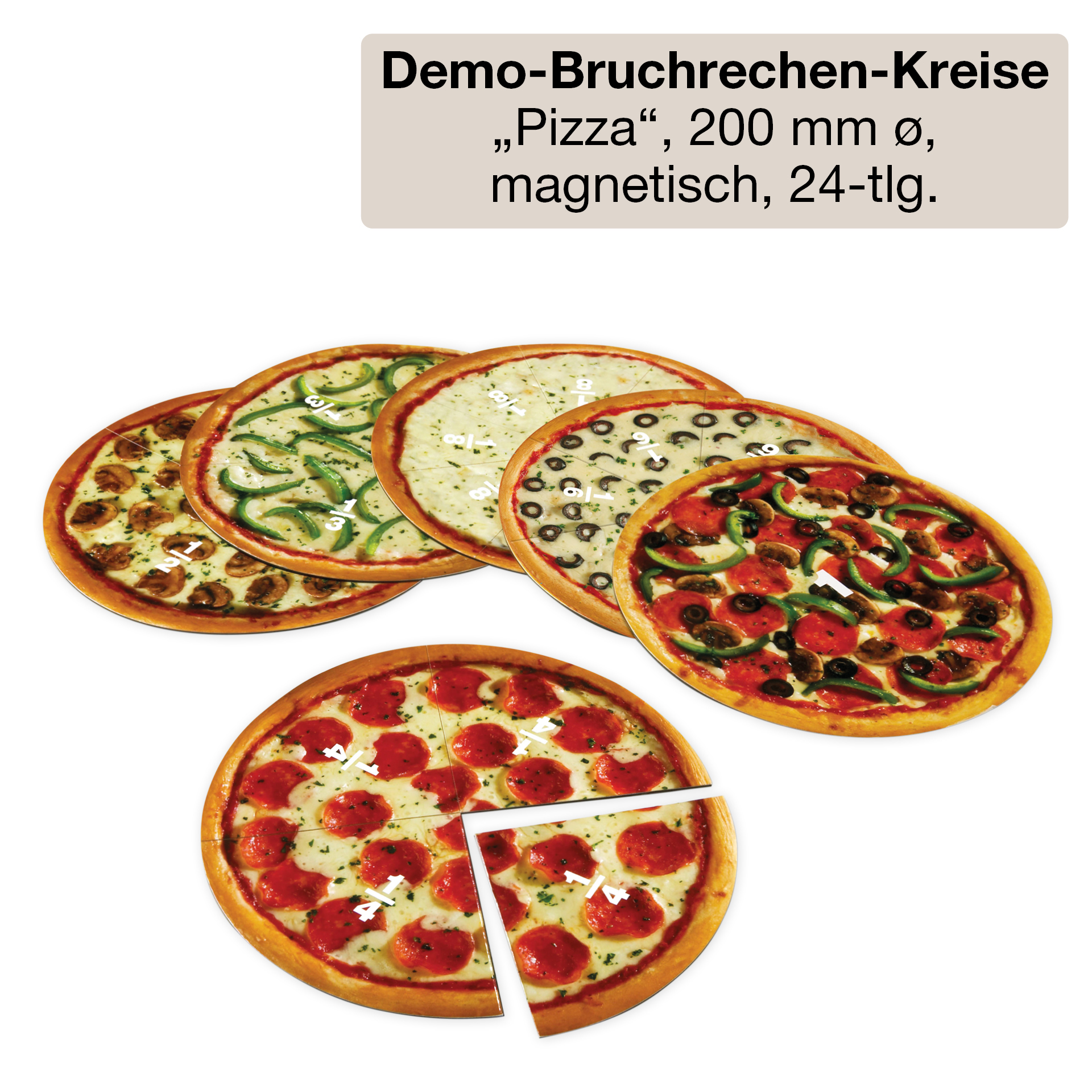 Klassenbox Mathematik - Bruchrechnen "Startchancen"