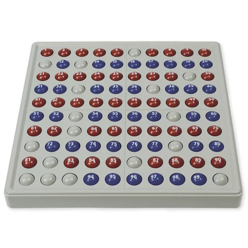 ABACO 100 mit Zahlen, rot-blau, Zähl- und Rechenrahmen