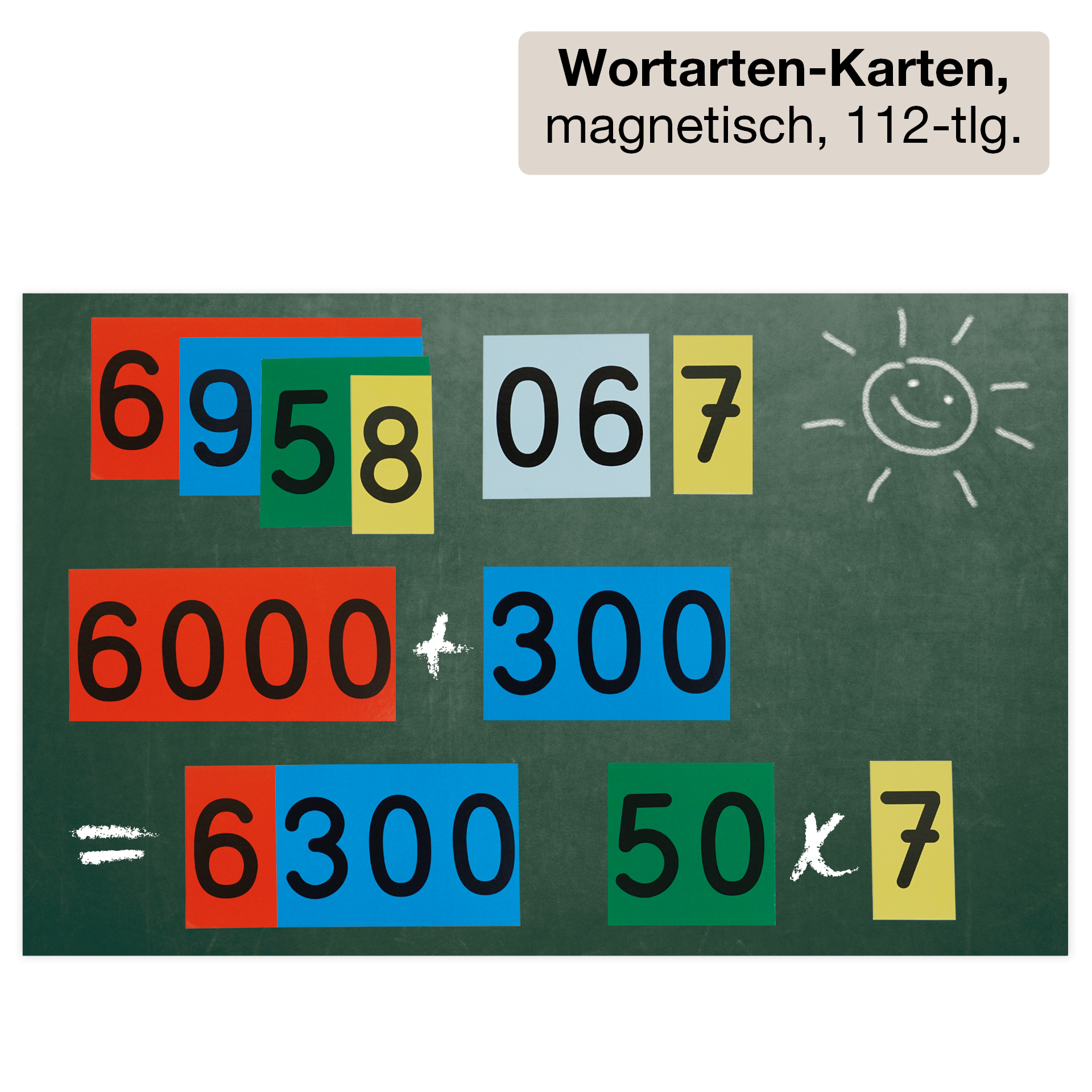 Klassenbox Deutsch - Grammatik & Satzbau "Startchancen"