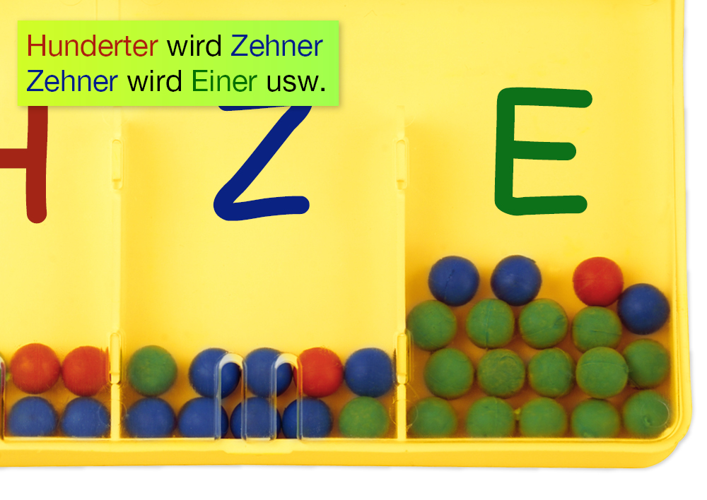 Klassensatz Schüttelboxen gelb, 24 Stück im Koffer