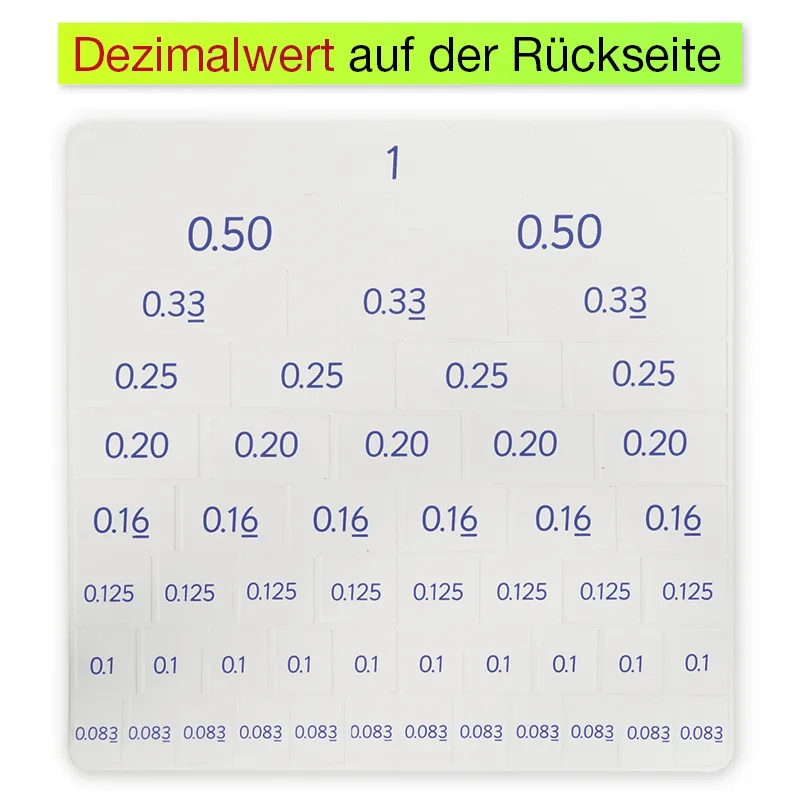 Schüler-Set Flexible Tabelle "Flexitable", Brüche/Prozente/Dezimalzahlen, 5-tlg.