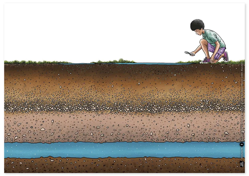 Bildergeschichten-Karten "Der Wasserkreislauf in der Natur", 12-tlg.