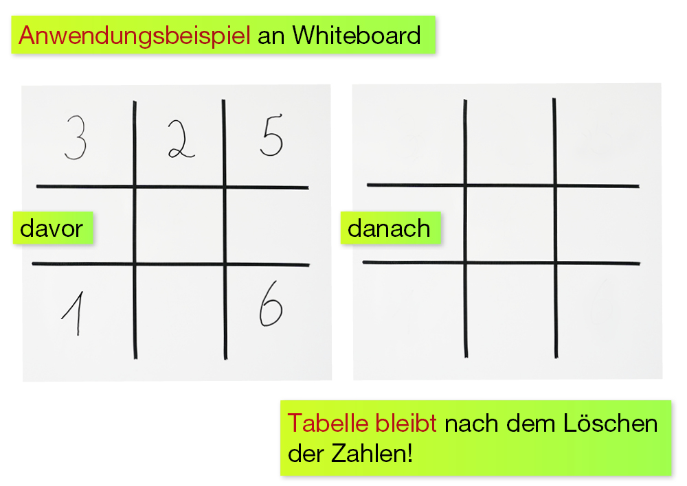 Whiteboard-Linien selbstklebend, schwarz, im Spender, 15 m / 3 mm