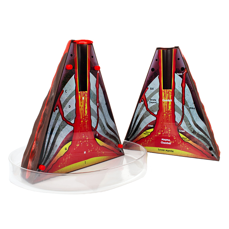 TimeTEX Modell "Ausbrechender Vulkan mit Querschnitt", 5-tlg.