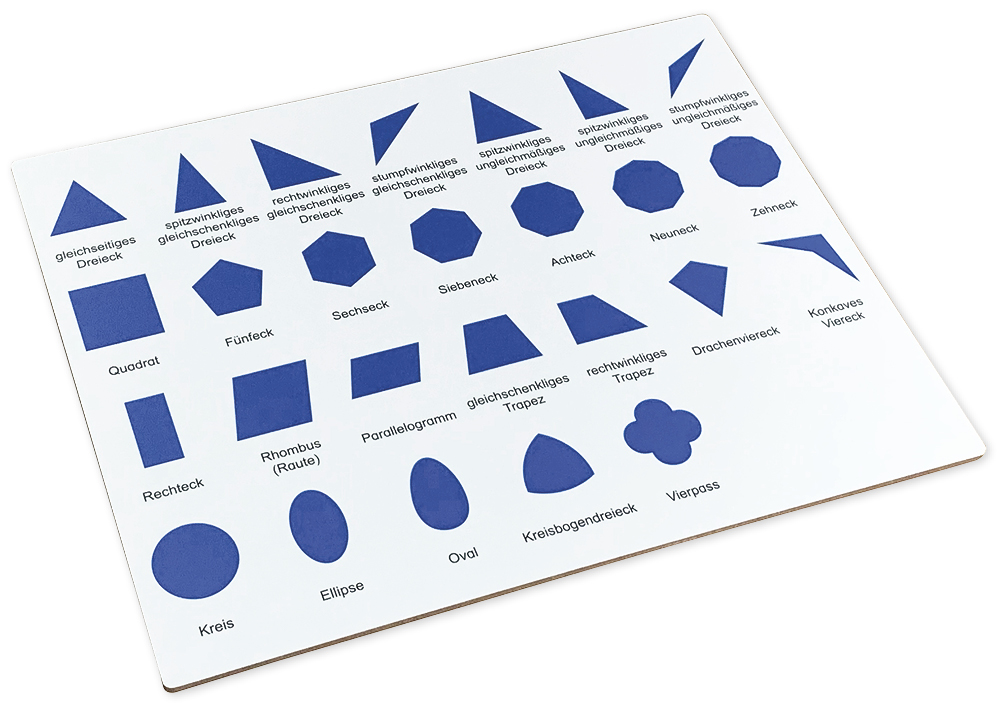 TimeTEX styrkort för den geometriska byrån "Montessori Premium"