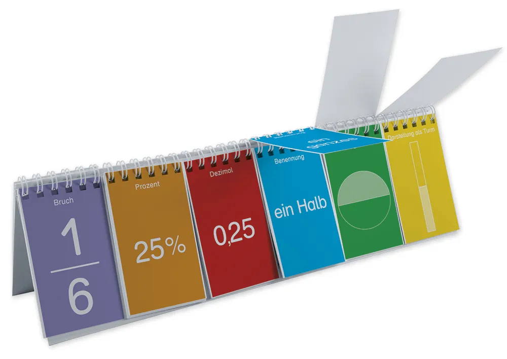 Kartong blädderblock, bråkdel - procent - decimal