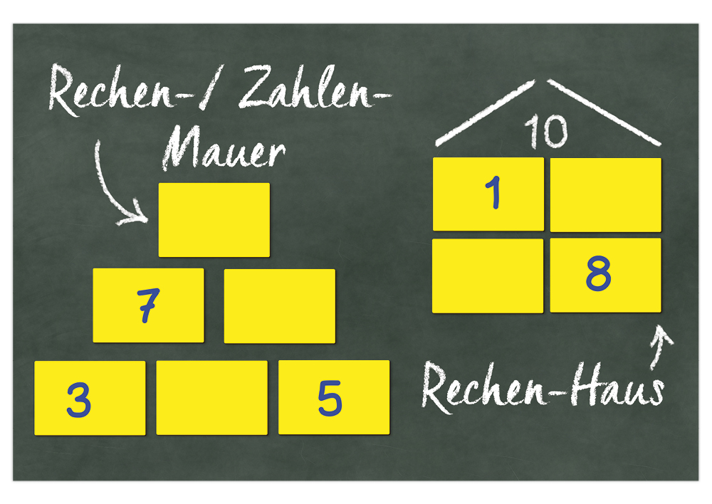 Zahlen-Felder blanko, magnetisch, 10-tlg., in Box
