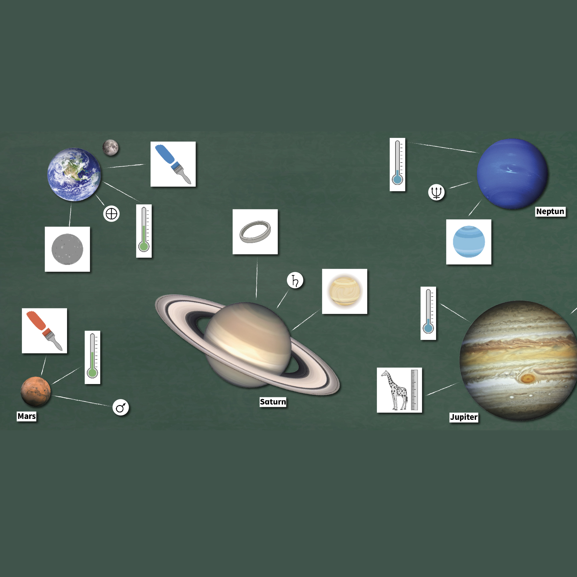 Planeten und Sonnensystem, magnetisch, 73-tlg.
