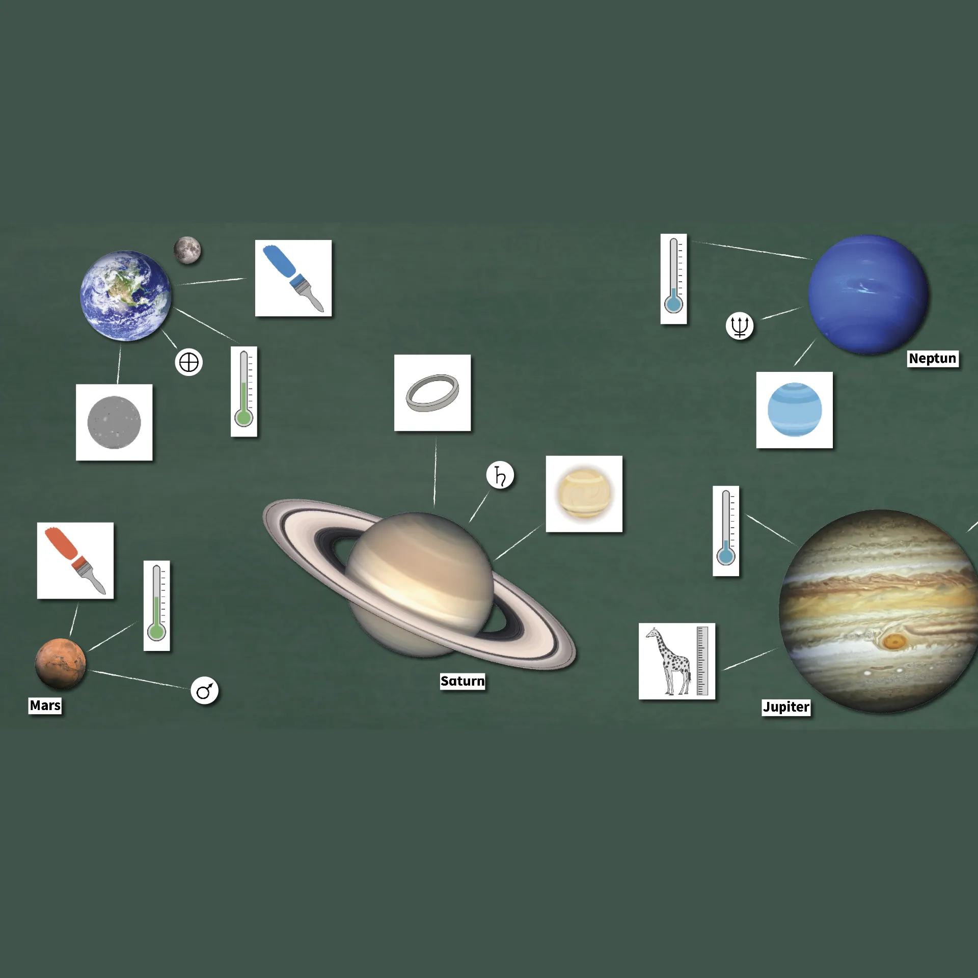 Planeten und Sonnensystem, magnetisch, 73-tlg.