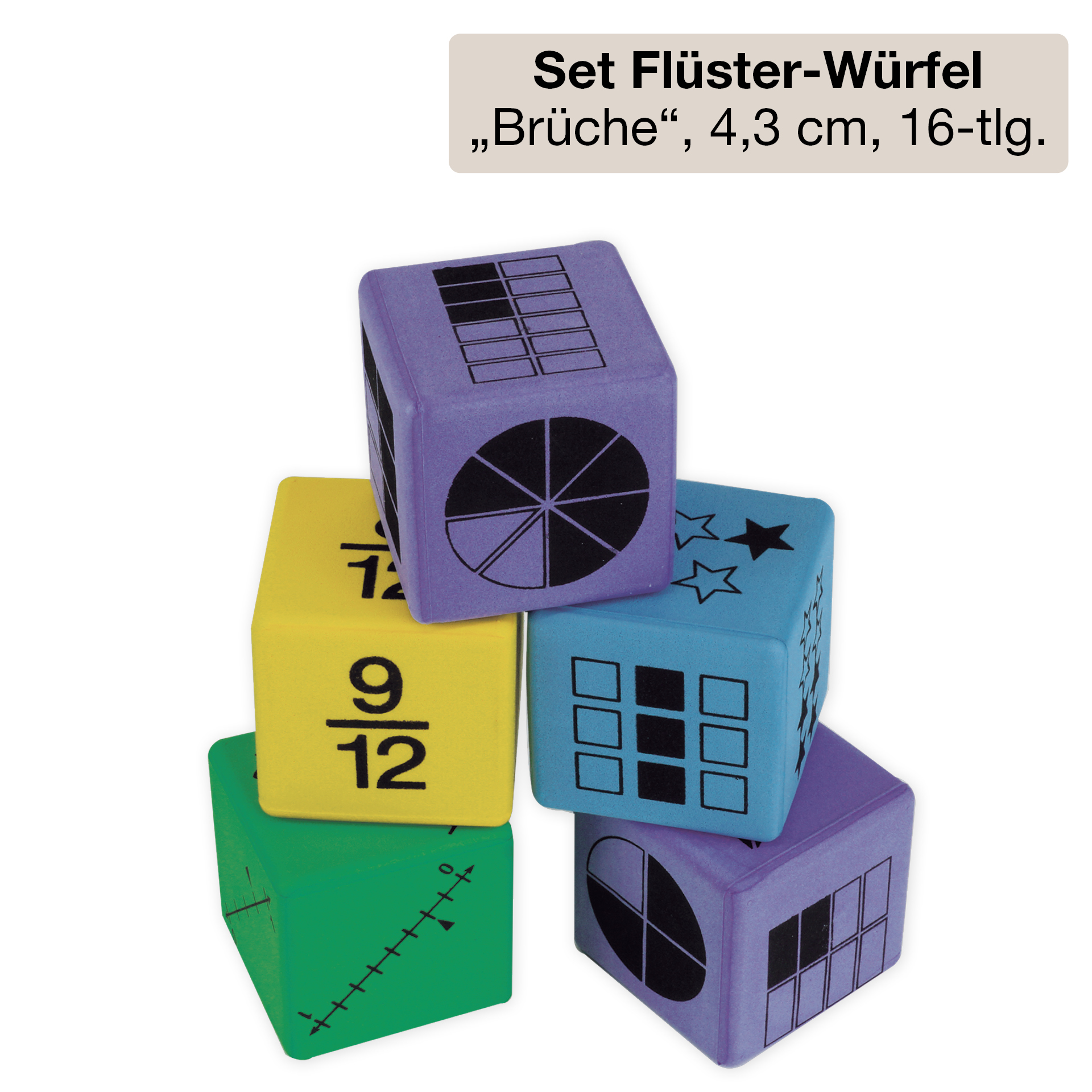 Klassenbox Mathematik - Bruchrechnen "Startchancen"