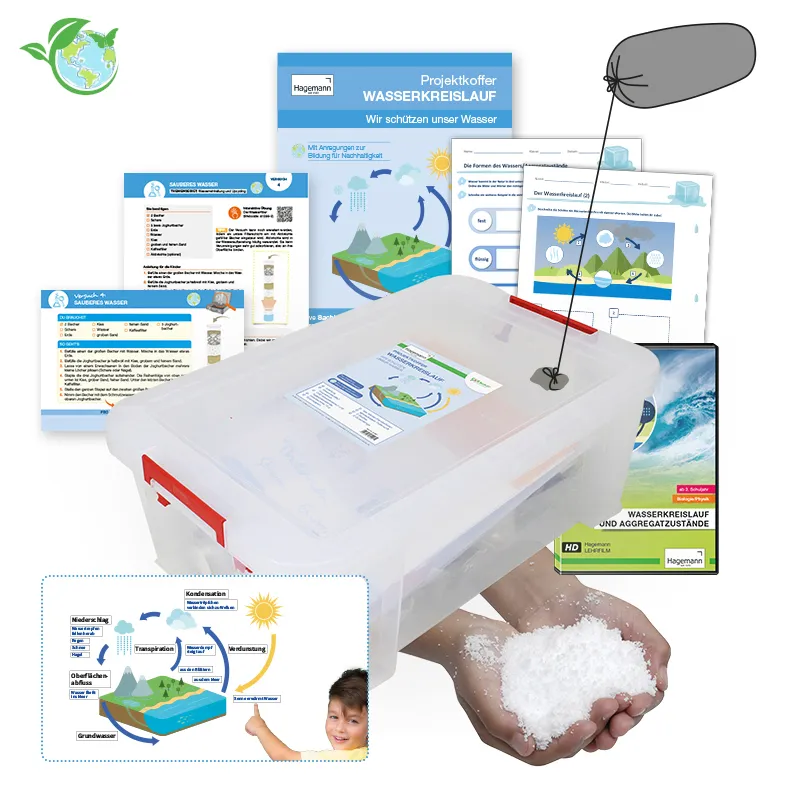 Projektkoffer "Wasserkreislauf: Wir schützen unser Wasser", 43-tlg.