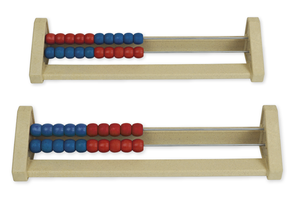 Beräkningsram för 20-talsområdet rött/blått