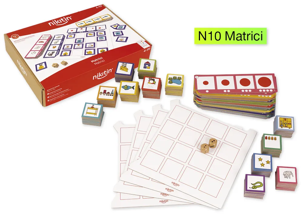 Nikitin Material: Entwicklungspaket