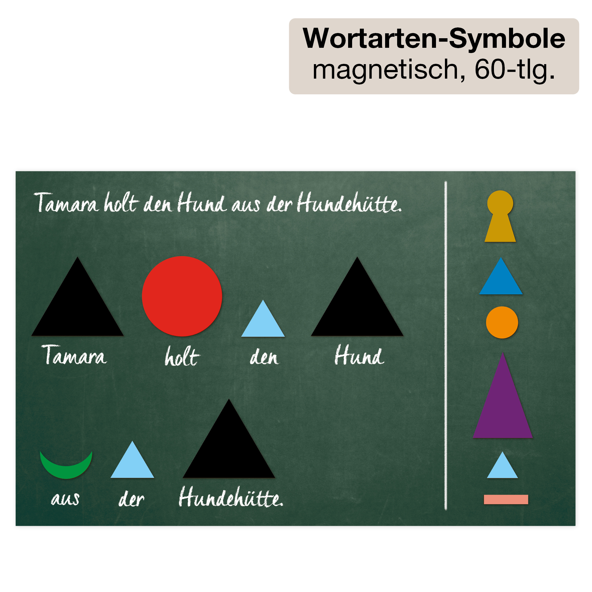 Klassenbox Deutsch - Grammatik & Satzbau "Startchancen"