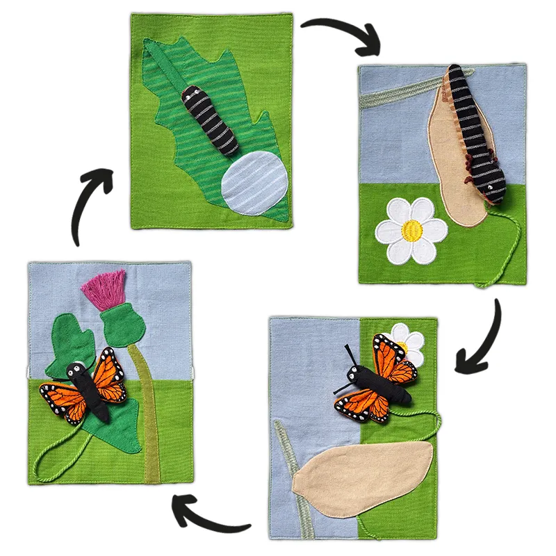 Stoff-Karten "Lebenszyklus Schmetterling", 4-tlg.