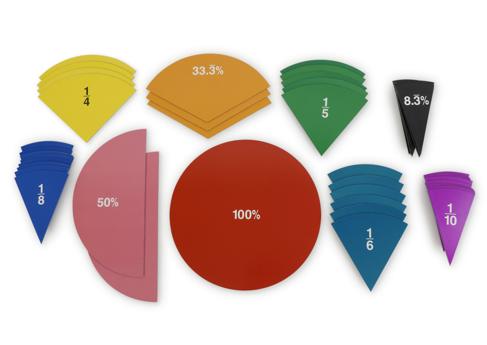 Demo-Bruchrechen-Kreise Multifunktional magnetisch, 220 mm ø, 51-tlg.