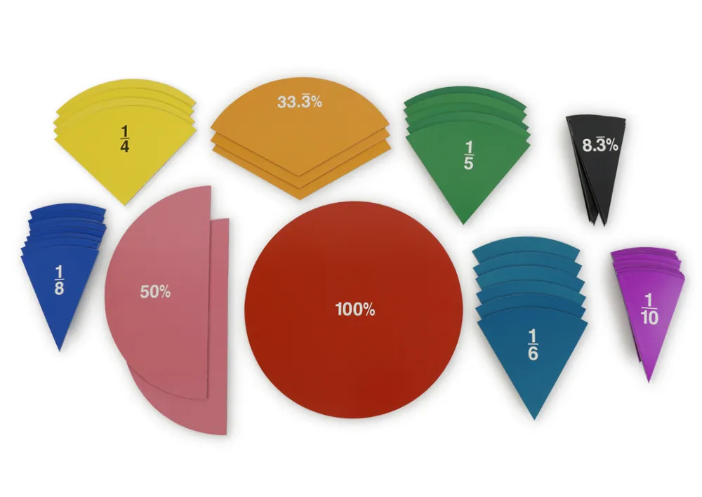Demo-Bruchrechen-Kreise Multifunktional magnetisch, 220 mm ø, 51-tlg.