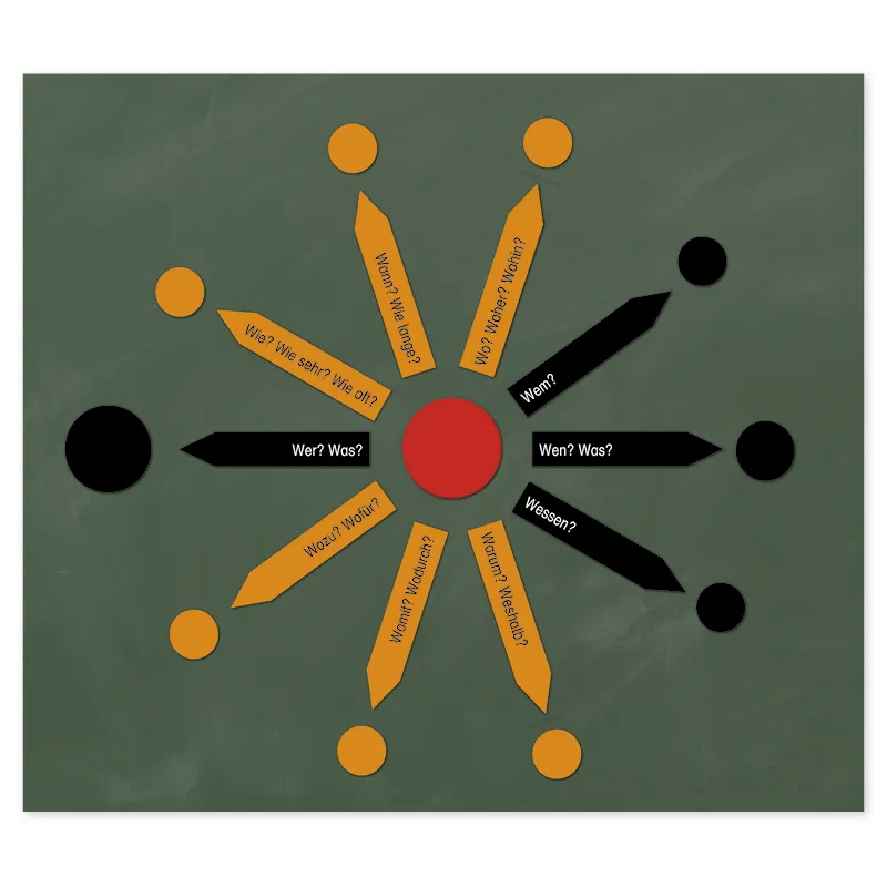 TimeTEX stjärnbord, magnetiskt, 26 st. "Montessori Premium"