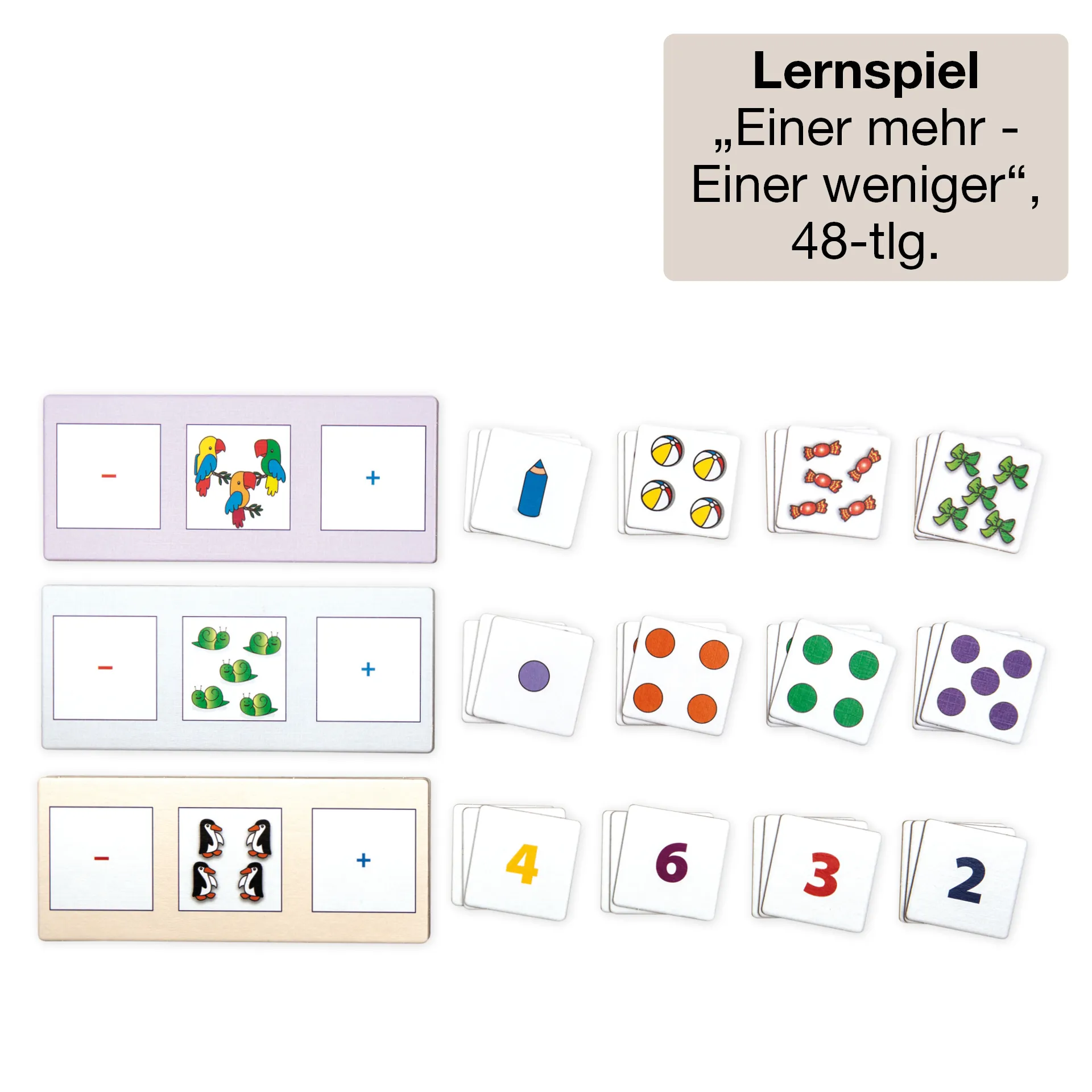 Klassenbox Mathematik - Mathematische Vorläuferfähigkeiten & Frühe Mathematik "Startchancen"