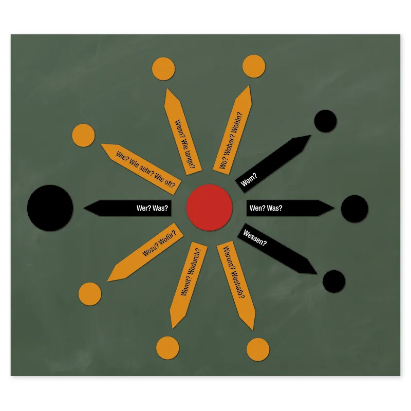 Set med stjärnkort, magnetiska, 26 stycken, i låda "Montessori Premium"