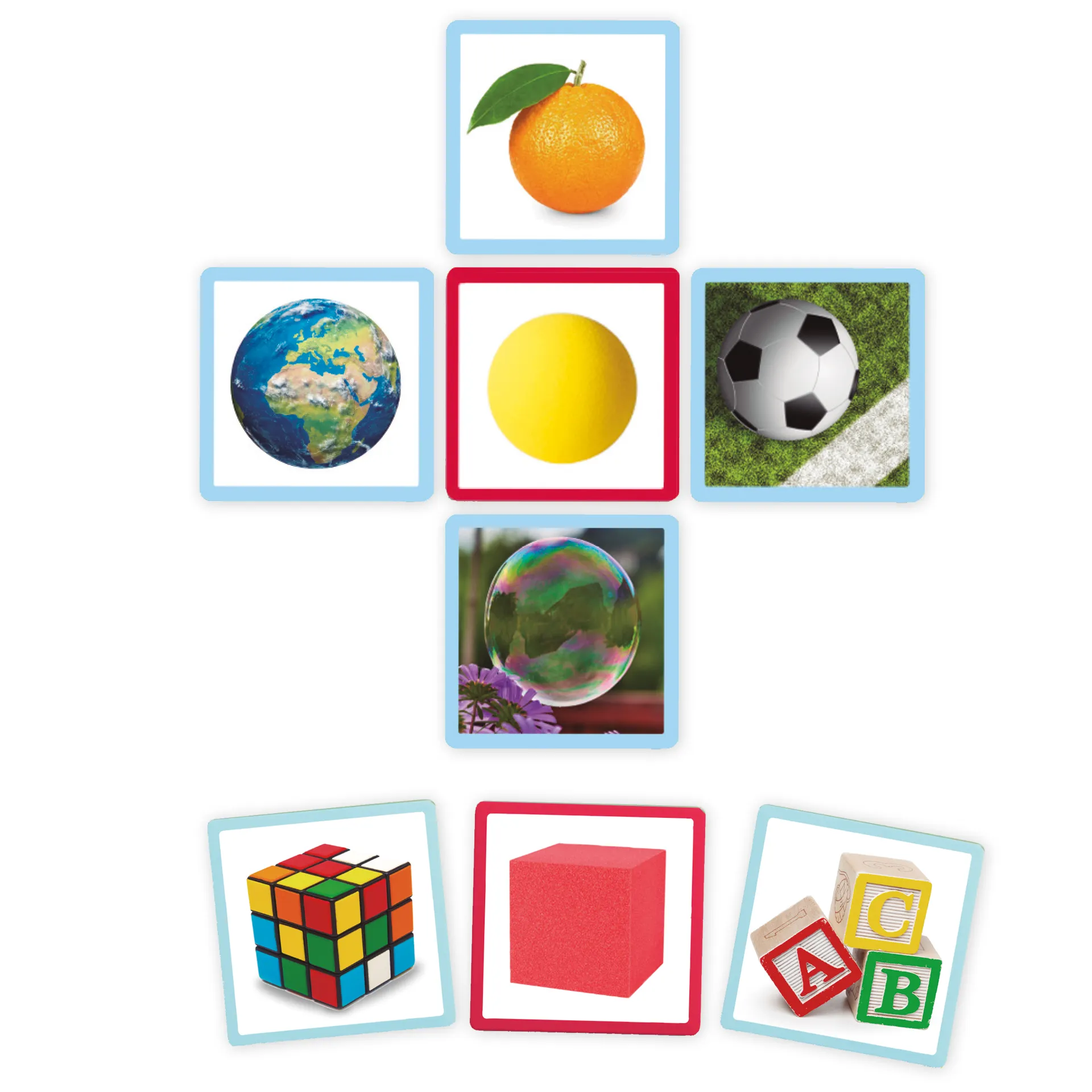 Geometriska kroppar i vardagen