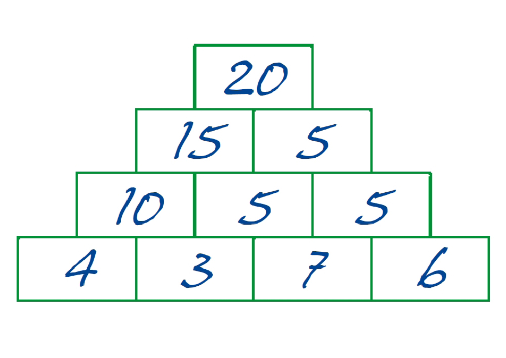 TimeTEX Siebdruck-Stempel "Perpetuum", "Rechen-Pyramide"
