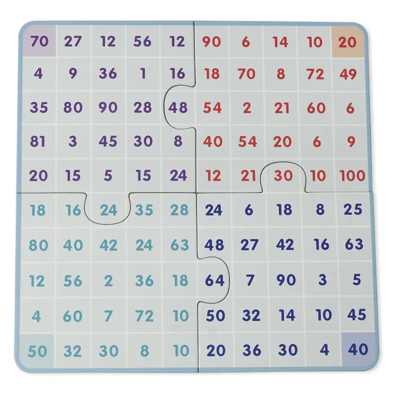 "Rekenen-vermenigvuldigen" in koffer, 103-delige set