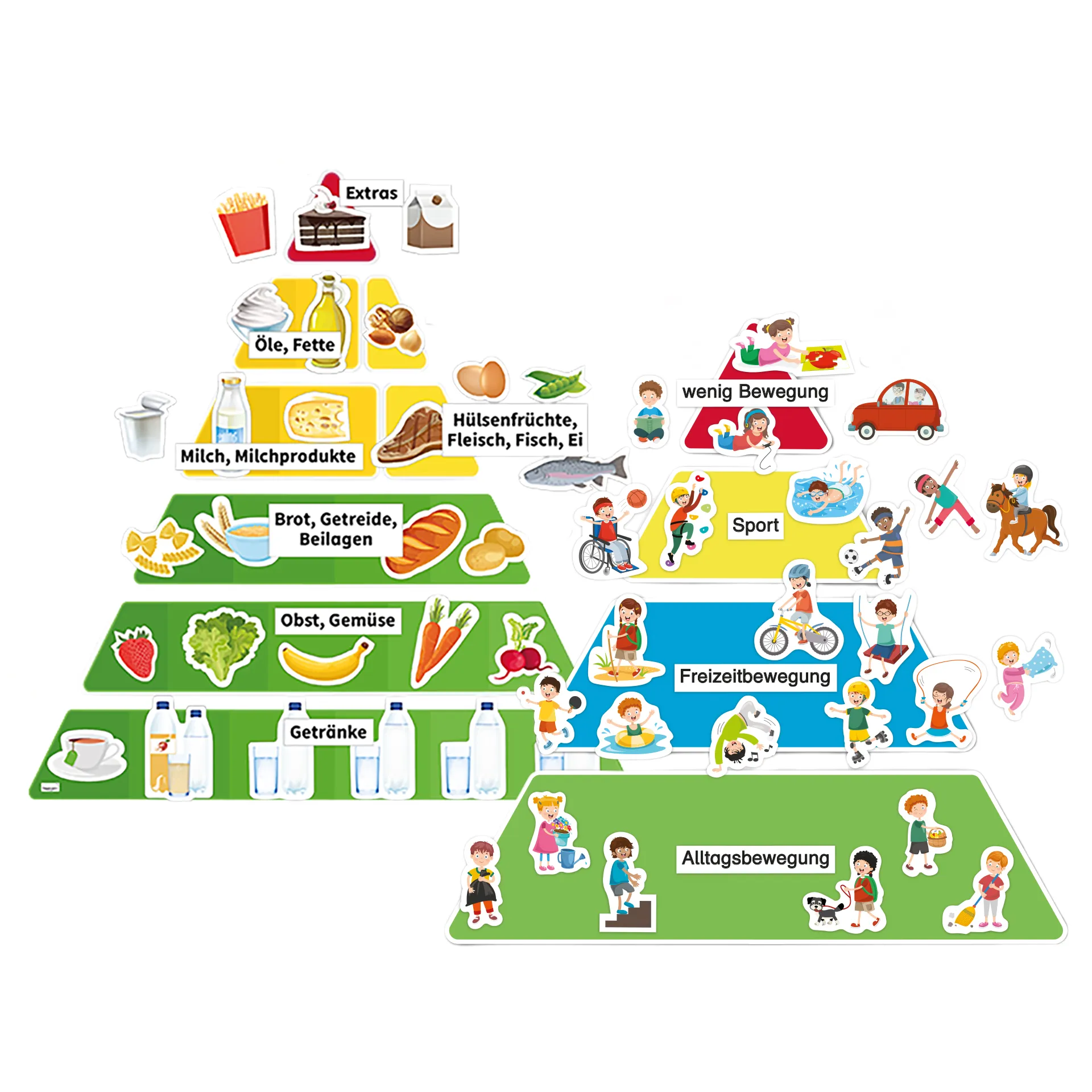 Set Ernährungspyramide & Bewegungspyramide, magnetisch, 114-tlg.