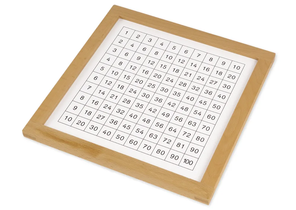 TimeTEX Kontrolltafel für das Pythagorasbrett "Montessori Premium"