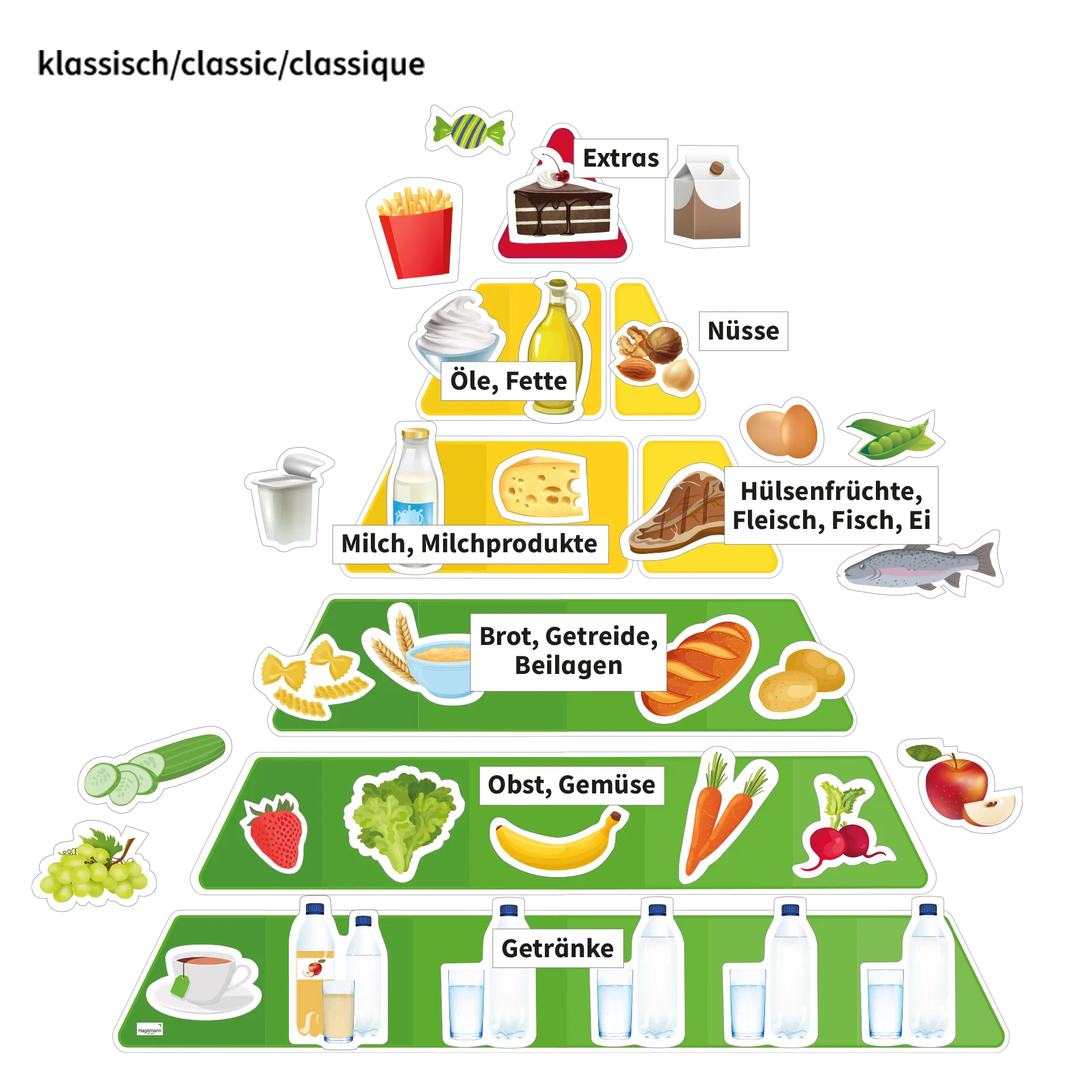 Ernährungspyramide mit Lebensmitteln vegetarisch und klassisch, magnetisch, 129-tlg.