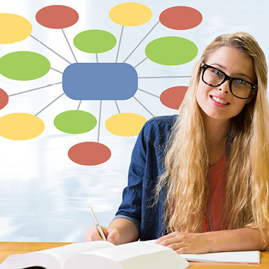 Mindmaps in der Schule erstellen Mindmaps in der Schule erstellen