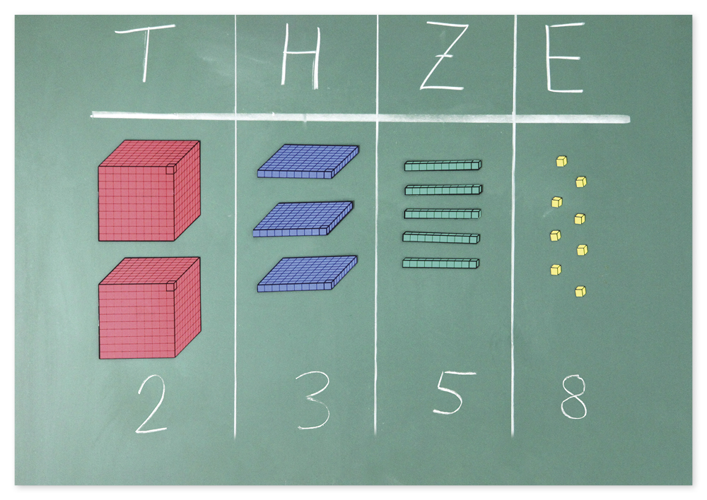 Dienes Demonstration Decimal Miniräknare Set, magnetisk, 54 delar i kartong