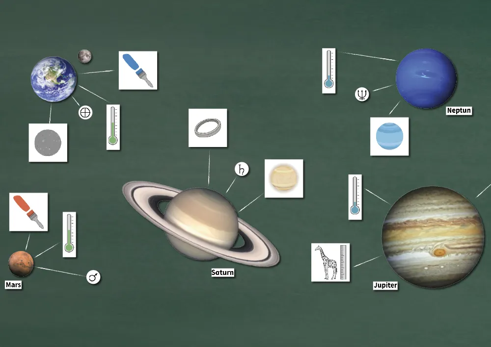 Planeten und Sonnensystem, magnetisch, 73-tlg.