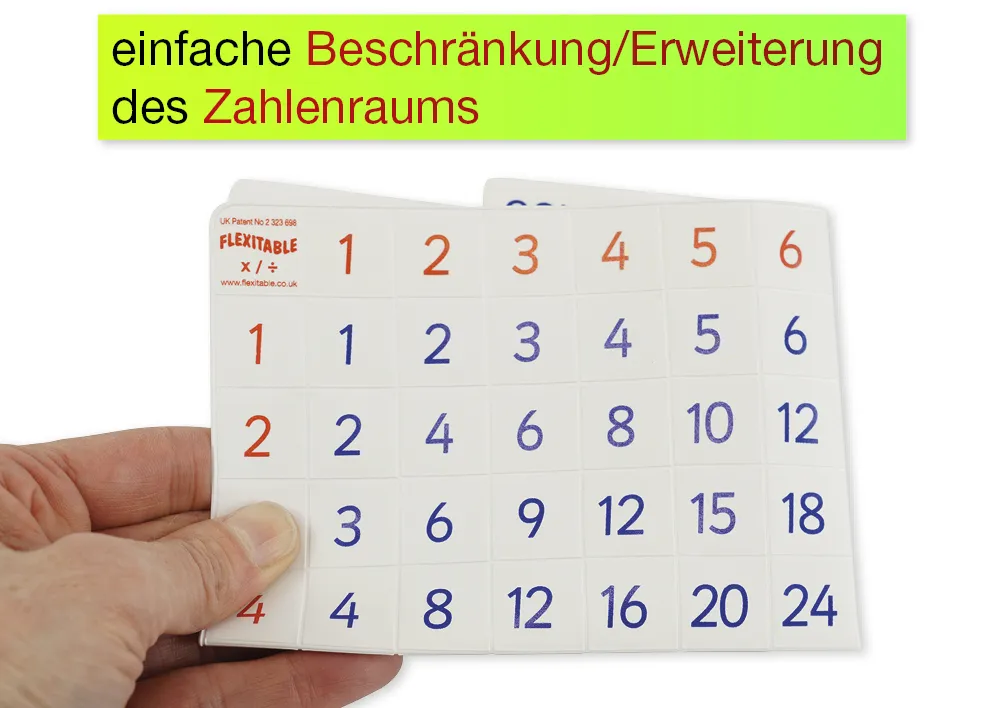 Schüler-Set Flexible Tabelle "Flexitable", Multiplikation, 5-tlg.