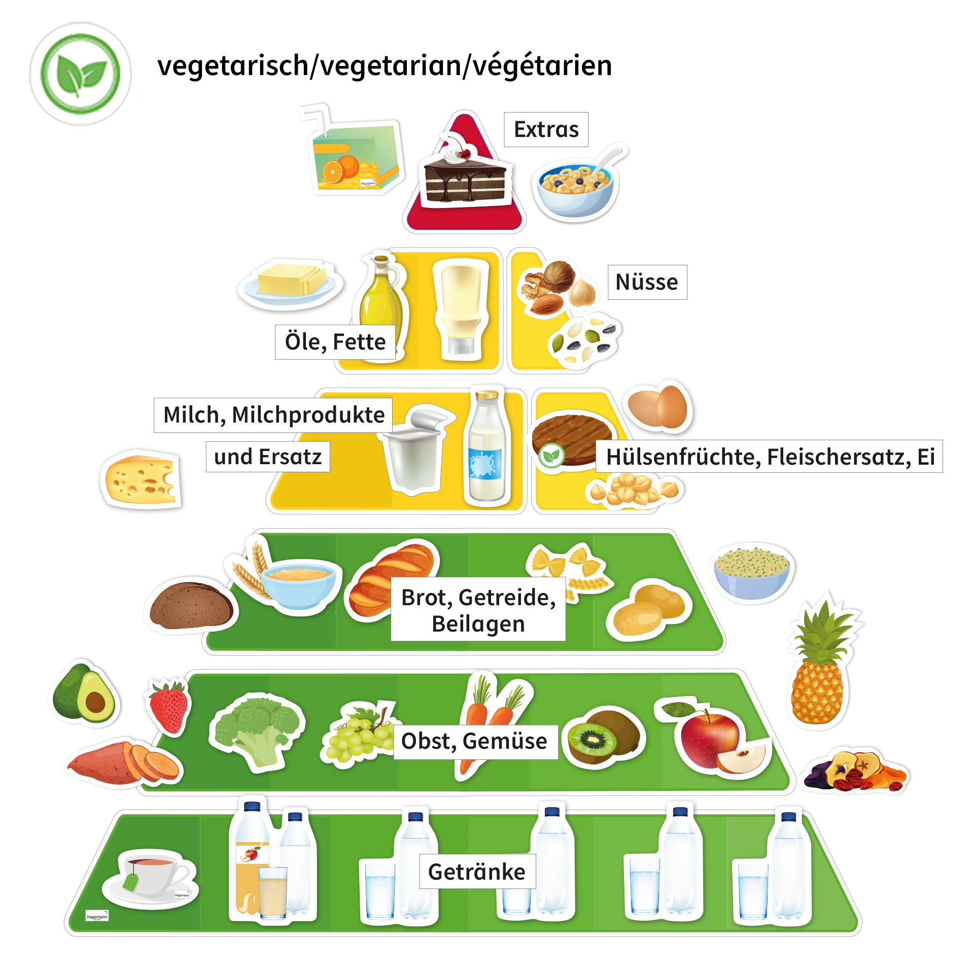 Ernährungspyramide mit Lebensmitteln vegetarisch und klassisch, magnetisch, 129-tlg.