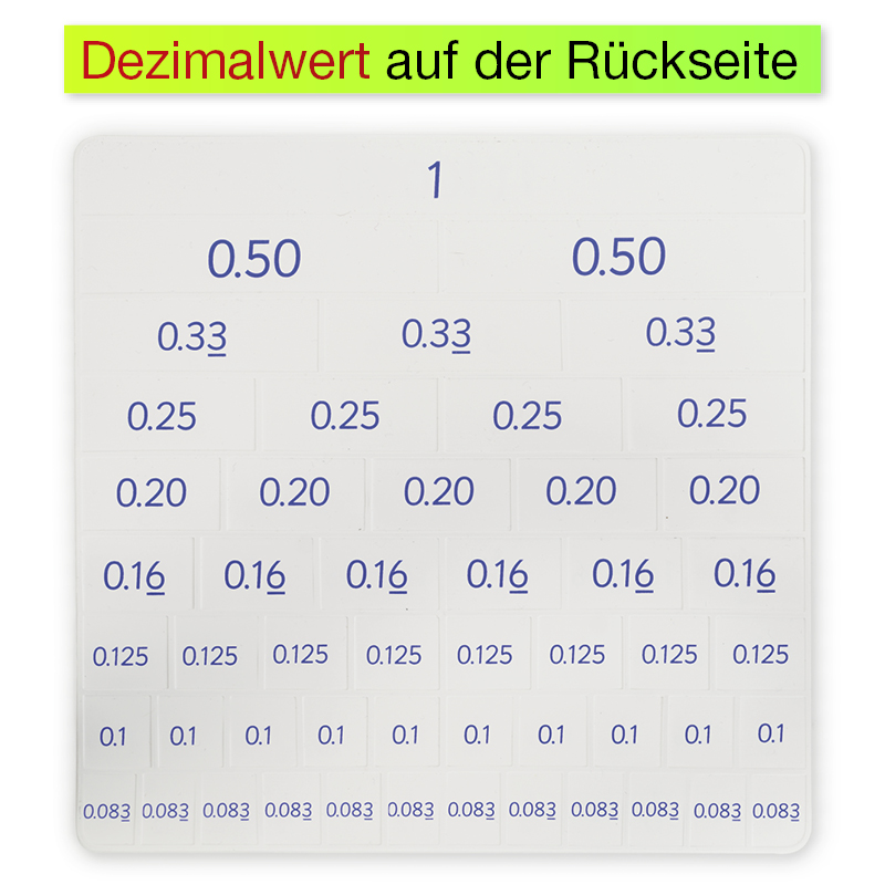 Kombi-Set Flexible Tabelle "Flexitable", Multiplikation + Brüche/Prozent/Dezimalzahlen, 2-tlg. Kombi-Set Flexible Tabelle "Flexitable", Multiplikation + Brüche/Prozent/Dezimalzahlen, 2-tlg.