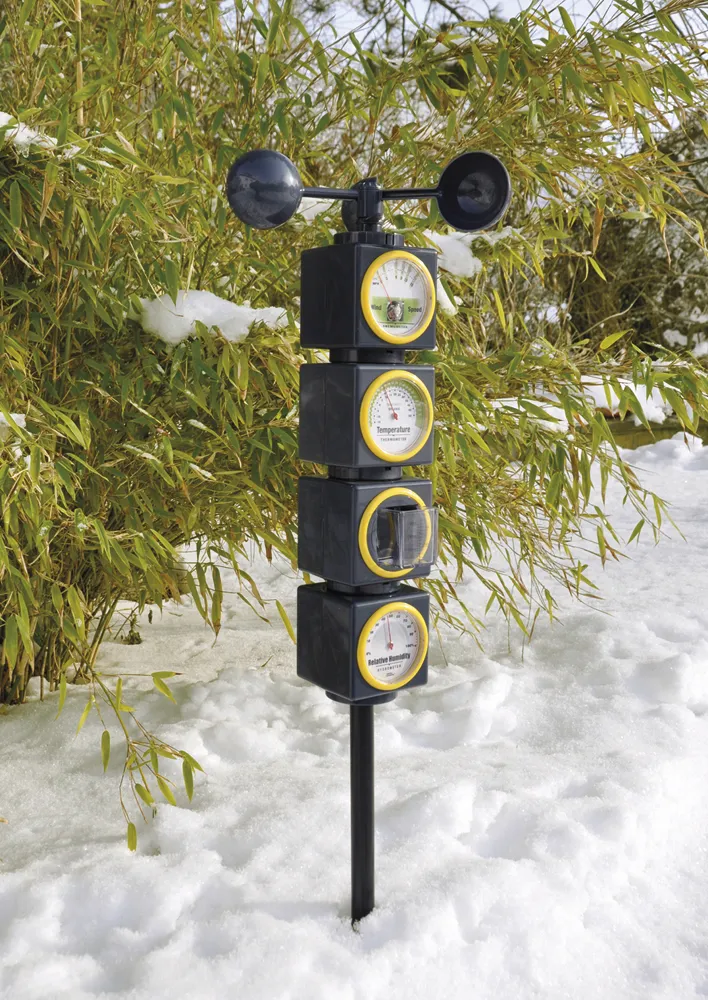 Wetterstation