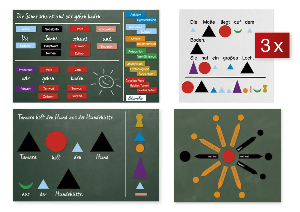 Set med orddelar + meningsstruktur "Montessori", 3 798 stycken. "Montessori Premium"