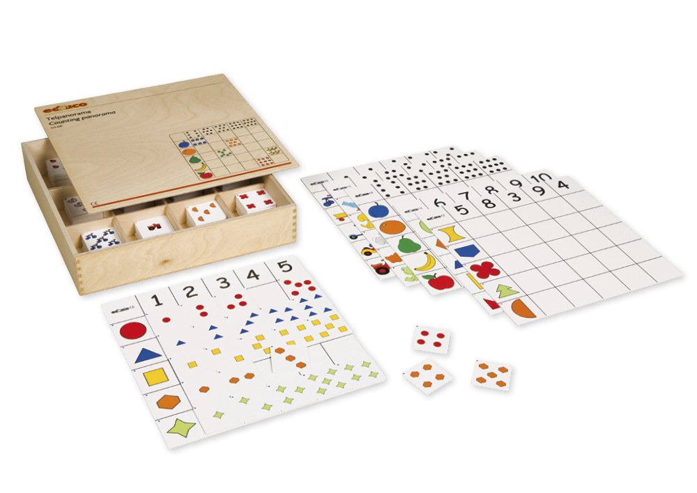 Zähl-Panorama, 157-tlg.