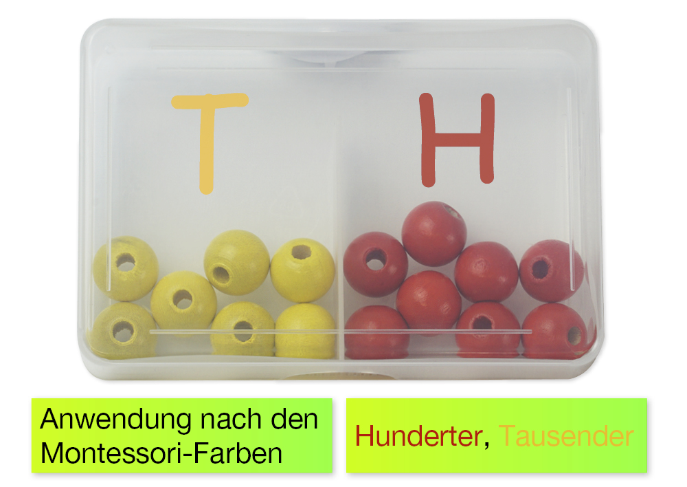 Potrząsające pudełko z mostkiem