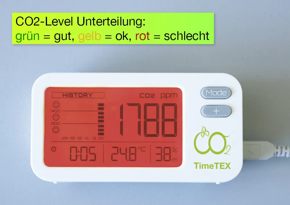 Luftgüte-Messer CO2 "Plus"