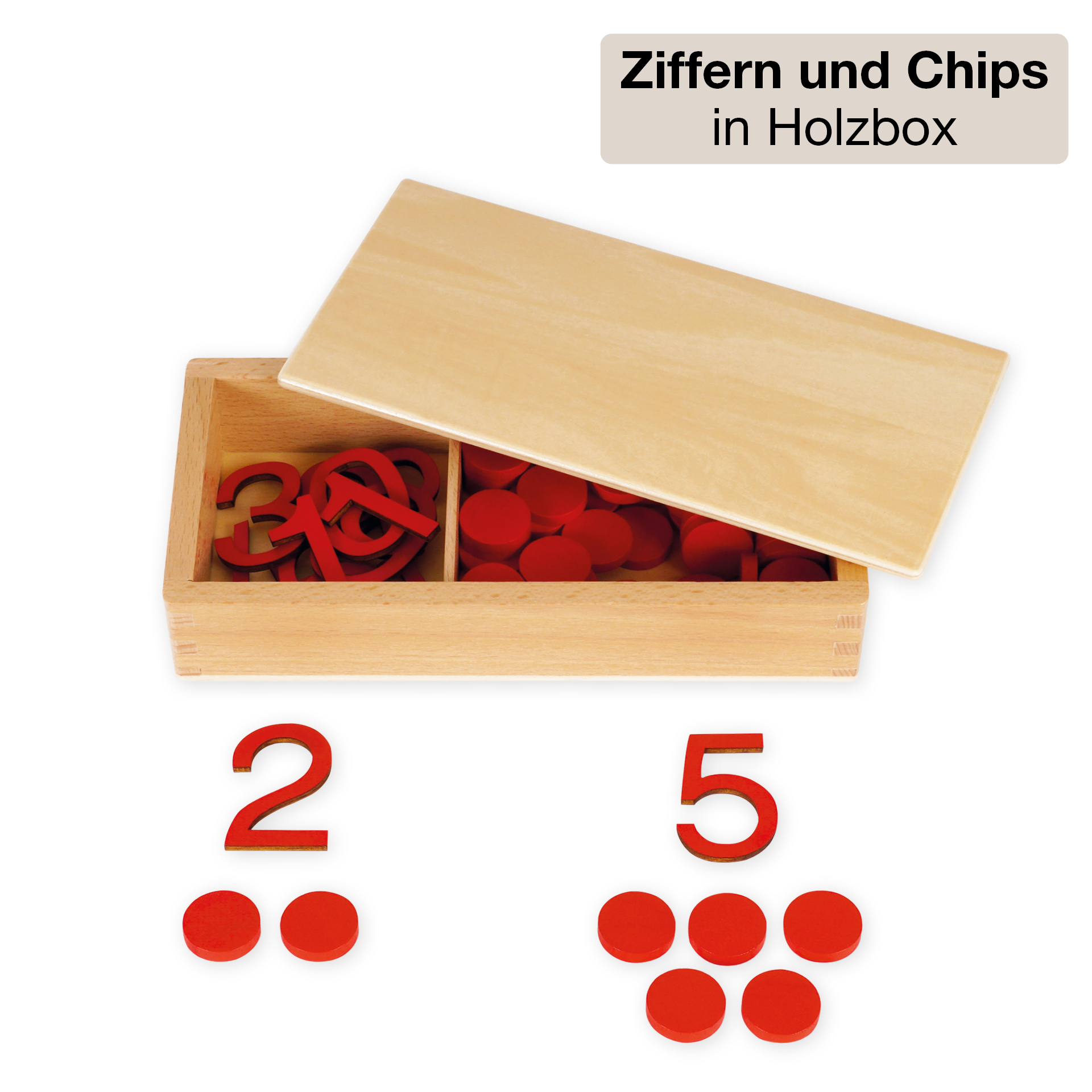 Klassenbox Mathematik - Mathematische Vorläuferfähigkeiten & Frühe Mathematik "Startchancen"