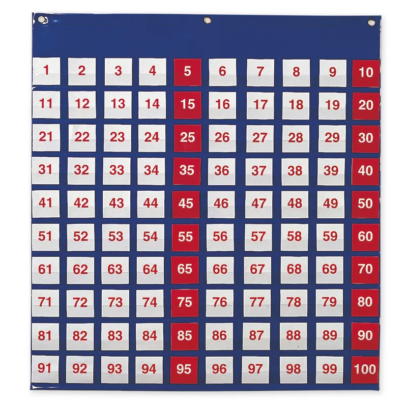 Hunderter-Tafel-Vorhang, ca. 66x70 cm, 121-tlg.
