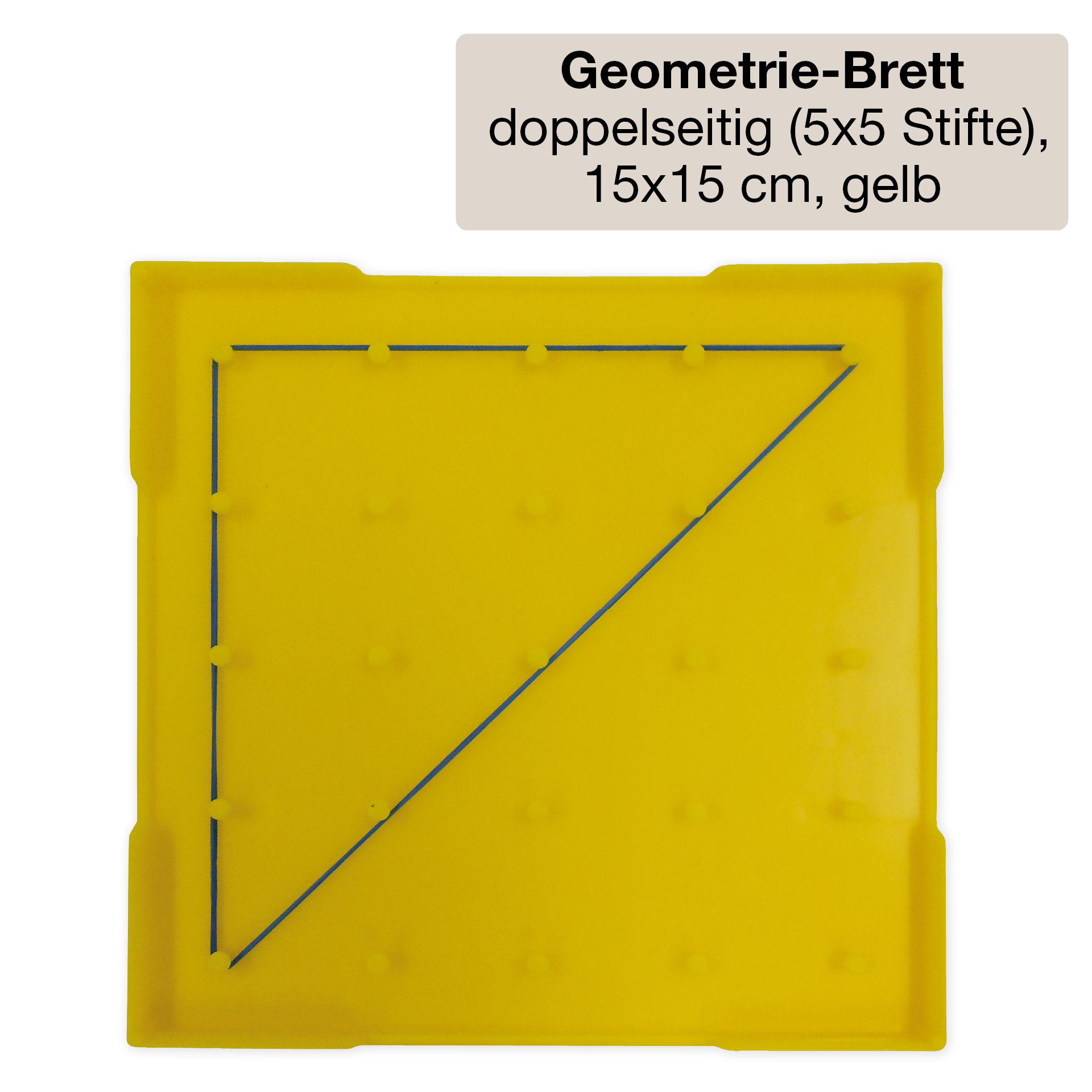 Klassenbox Mathematik - Geometrie "Startchancen"