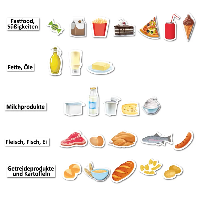 Ernährungspyramide mit Lebensmitteln, magnetisch, 70-tlg. Ernährungspyramide mit Lebensmitteln, magnetisch, 70-tlg.
