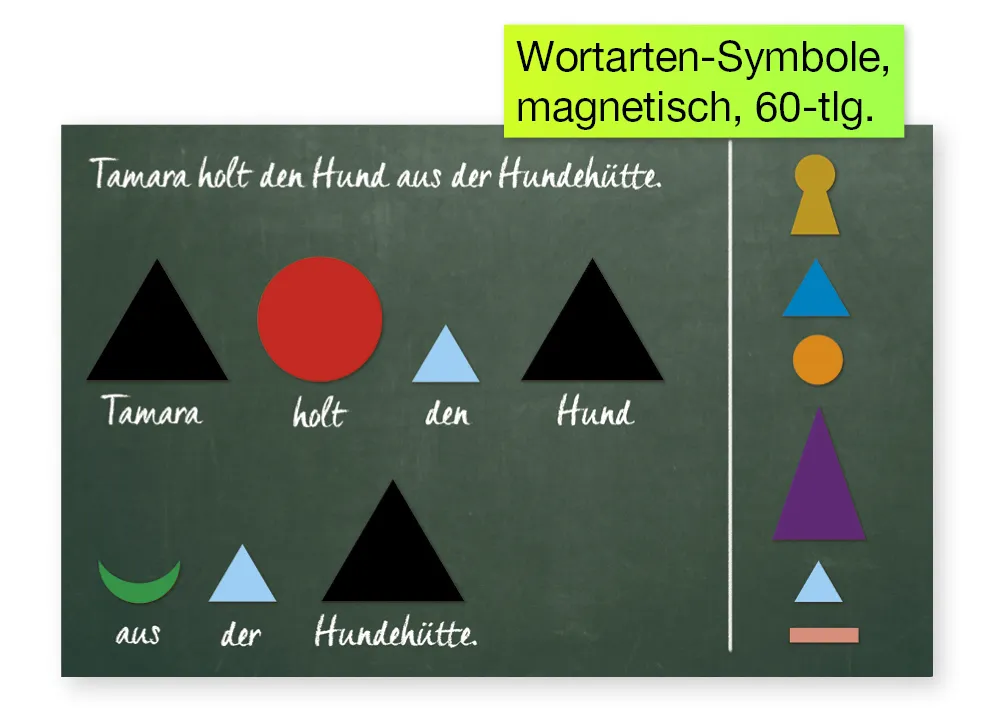 Set med orddelar + meningsstruktur "Montessori", 3 798 stycken. "Montessori Premium"