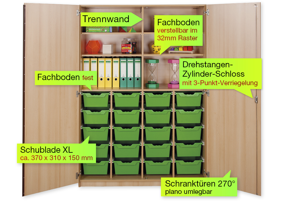 Material-Hochschrank XXL, Plustiefe, 6 Fachböden, 20 Schubladen XL