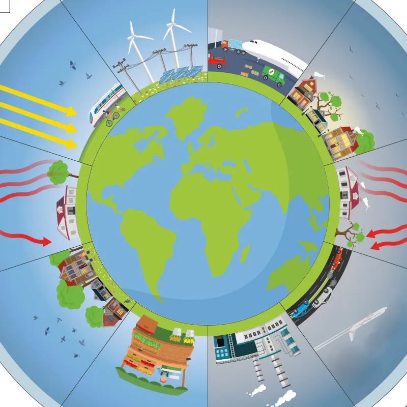 Projektkoffer "Klimawandel: Wir schützen unser Klima", 94-tlg.