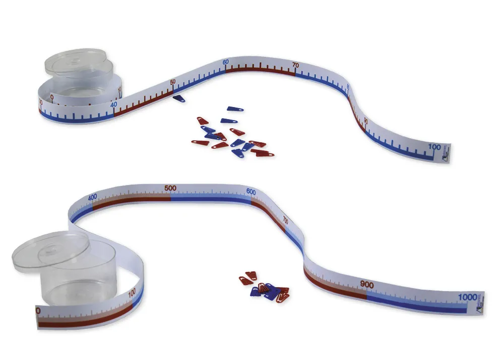 Zahlenstrahl-Rechenband 1m, Stricheinteilung